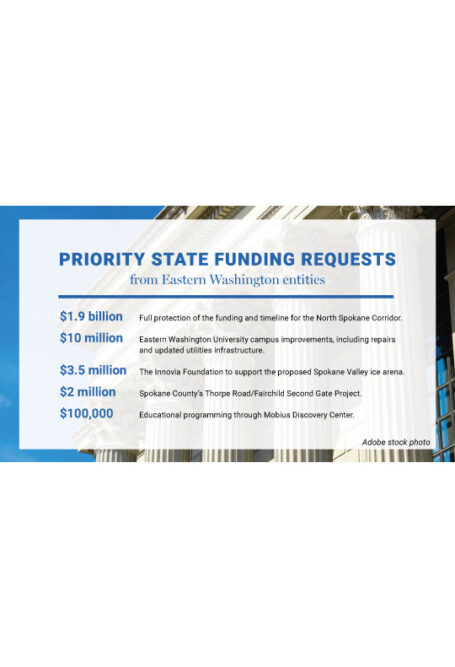 StateFunding_Graphic_Web.jpg