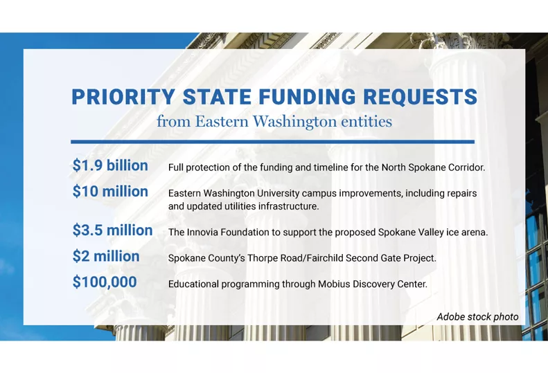 Statefunding graphic continuum web
