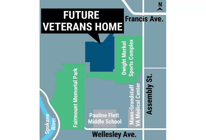 Veteranshome web