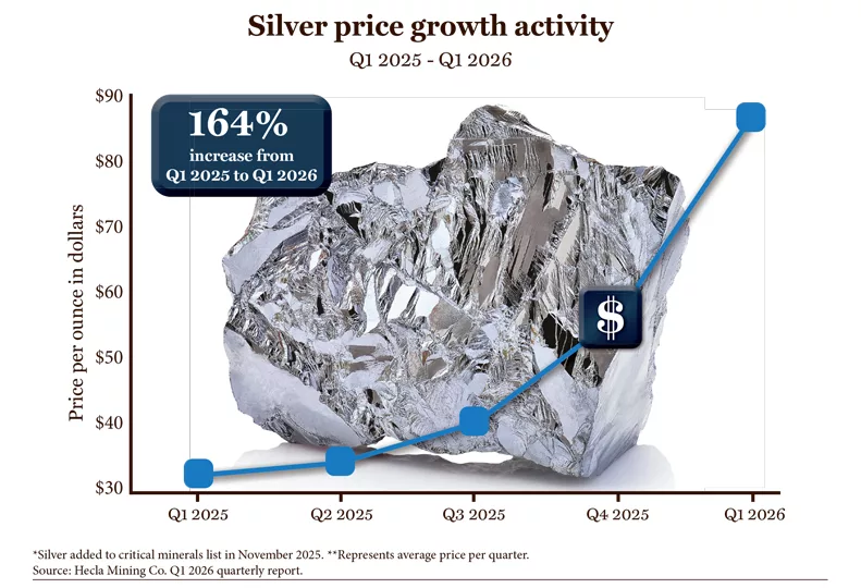 SilverGraph_web.jpg