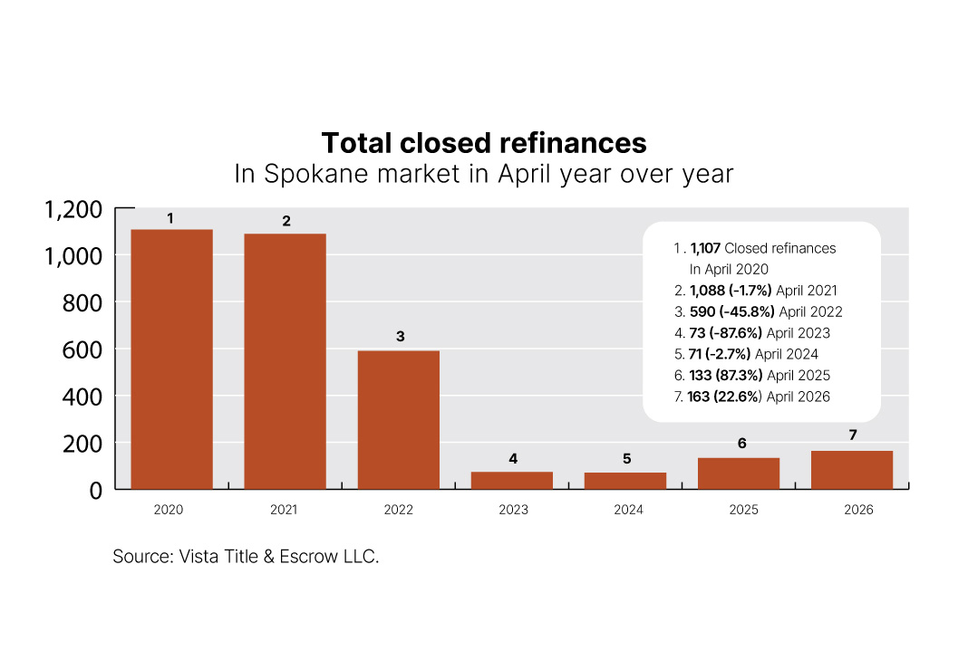 Refinancing-Graph.jpg