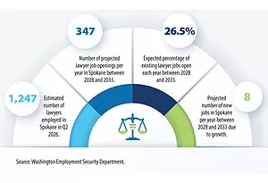 Graphic_LawStory_web.jpg