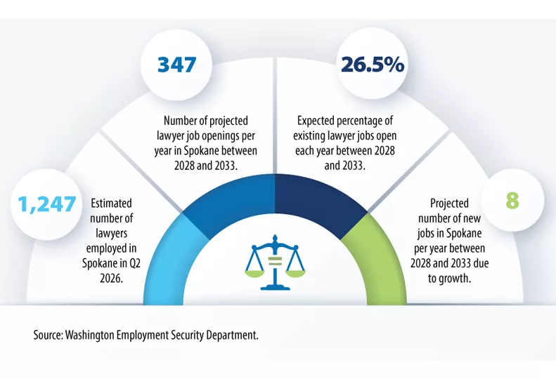 Graphic_LawStory_web.jpg