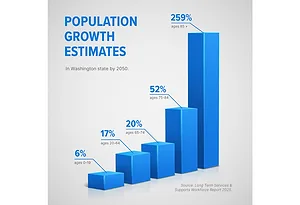 PopulationIncreases_web.jpg