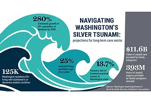 TsunamiRetirement_Graphic_web.jpg
