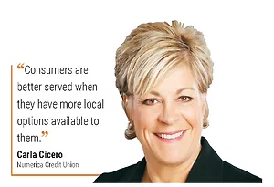 â€”Numerica Credit Union