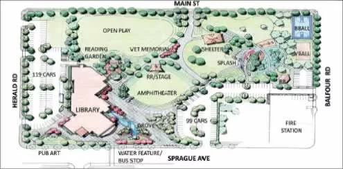 —Rendering courtesy of Bernardo|Wills Architects PC